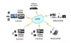 从陌生到熟悉 云视频会议在企业中的发展历程