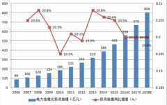 重庆MAXHUB：数字会议电力企业管理新抓手