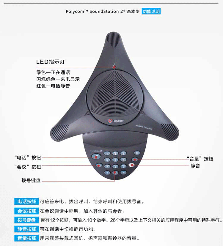 宝利通 Polycom SoundStation2基本型