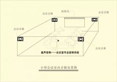 重庆会议室音响系统解决方案