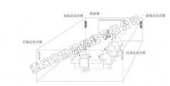 重庆大型会议室音响工程解决方案